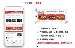 今日头条爆料联系电话,揭秘神秘联系电话背后的秘密  第3张